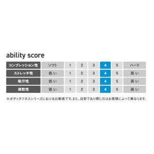 おたふく手袋 BTパワーストレッチ デオドラン...の詳細画像1