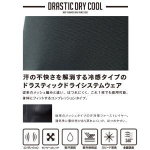 おたふく手袋 BTドラスティックドライ クール...の詳細画像4