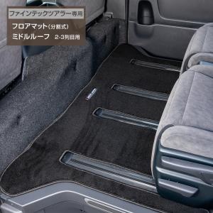 BUANJAPAN フロアマット ファインテック...の商品画像