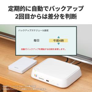バッファロー BUFFALO おもいでばこ P...の詳細画像4