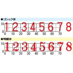欧文8連 初号 回転ゴム印 シャチハタ 既製品 エルゴグリップ