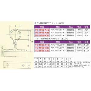 ステン鏡面横受けパイプブラケット(通穴or片穴...の詳細画像1