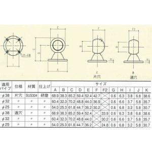 ステンパイプブラケット(通穴or片穴) 25m...の詳細画像1