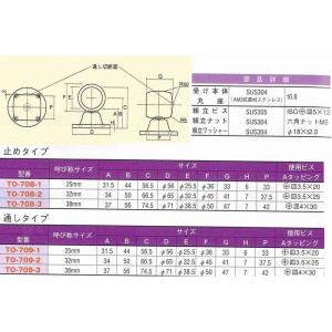 ステンD型ブラケット 首短タイプ(通穴or片穴...の詳細画像1