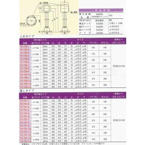 ステンD型ブラケット ロングタイプ(通穴or片...の詳細画像1