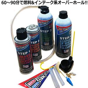 QMI SX8000 エンジントリートメント ZELS ゼルス 高耐久オイル