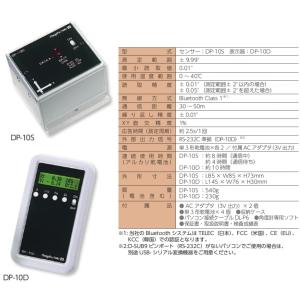 新潟精機 デジタル角度計レベルニック DP-10...の商品画像