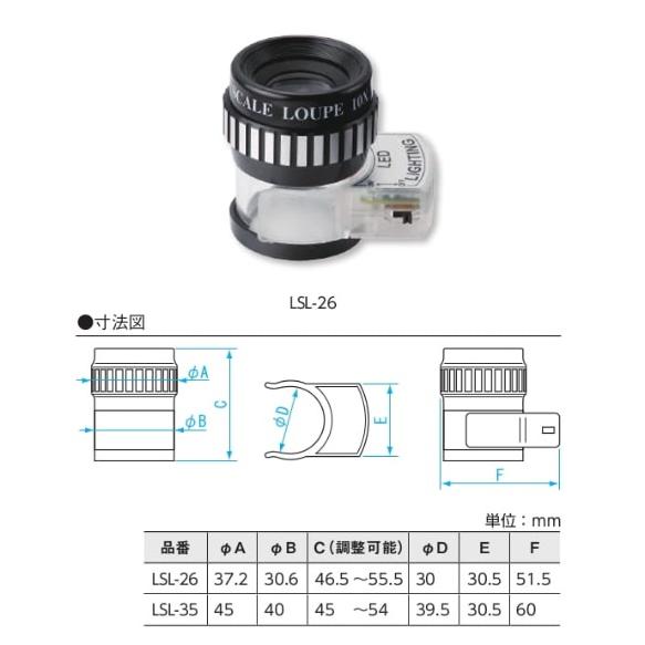 新潟精機 ライトスケールルーペ LSL-26 (140141)