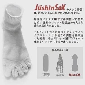 パルード 重心矯正 ソックス 5本指 スポーツ...の詳細画像2