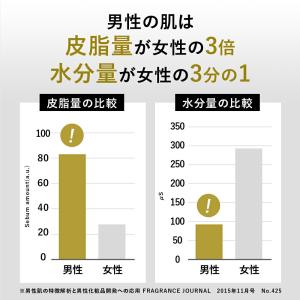 【3/12リニューアル】化粧水&詰め替え用ボト...の詳細画像2