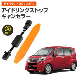 ☆ ホンダ 純正 新品 EK3 EK4 EK9 シビック タイプR フロントドア ラン