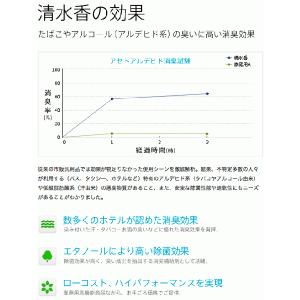 清水香 香料(フローラル&フルーティー)250...の詳細画像2