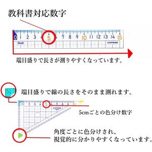 【メール便OK】クツワ 算数定規セット ケース...の詳細画像5