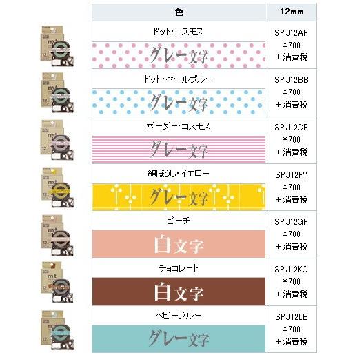 メール便対応不可 キングジム KING JIM テプラ PRO テープカートリッジ/テプラテープ マ...