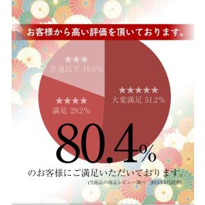 まだ間に合う 父の日 2026 プチギフト 紀...の詳細画像3