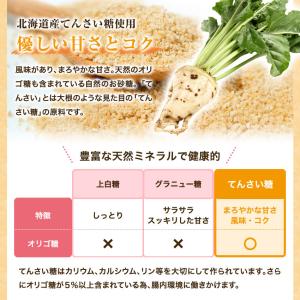 プレゼント ギフト スイーツ 日本プレゼント ...の詳細画像5