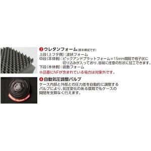 あすつく対応 「直送」 ペリカン PELICA...の詳細画像3
