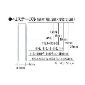 あすつく対応 「直送」 マックス MAX 413J タッカ用ステープル 肩幅4mm 長さ13mm 5000本入り 451-6672｜bungoot