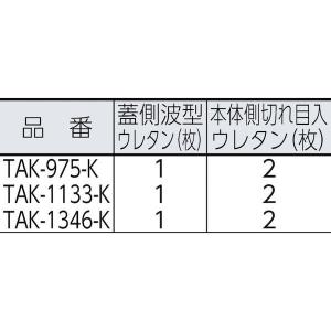 トラスコ中山 TRUSCO TAK1346BK...の詳細画像1