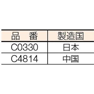 あすつく対応 「直送」 ニトムズ C4814 ...の詳細画像1