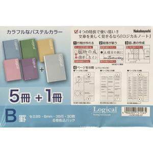 ロジカル Logical Swing note...の詳細画像1