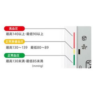【お取り寄せ】【管理医療機器】エー・アンド・デ...の詳細画像3