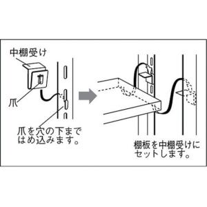 【お取り寄せ】TRUSCO 軽量棚 中棚ボルト...の詳細画像1