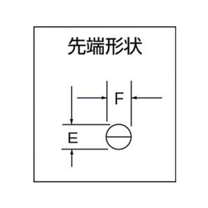 【お取り寄せ】フジ矢 バネ付ラジオペンチ 15...の詳細画像2