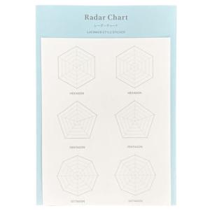 ラコニック スタイルステッカー RadarChart STYLE STICKER レーダーチャート ...