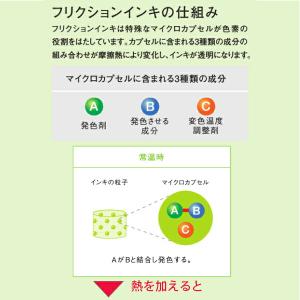 パイロット 消せるボールペン フリクションボー...の詳細画像3