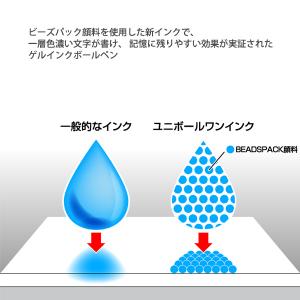 三菱鉛筆 ユニボールワン 限定 サンリオデザイ...の詳細画像1