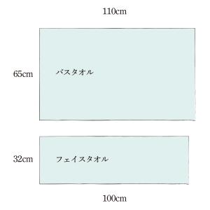 湯上り 和ざらしガーゼ バスタオル 和ざらし加...の詳細画像4