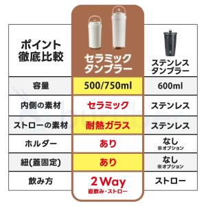 タンブラー セラミック セラミックコーティング...の詳細画像3