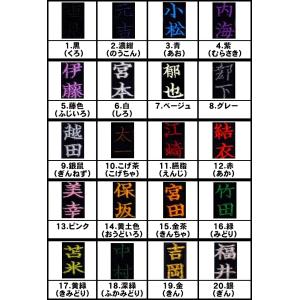【日本剣道具製作所】日向(ひむか)伝統的工芸品...の詳細画像1