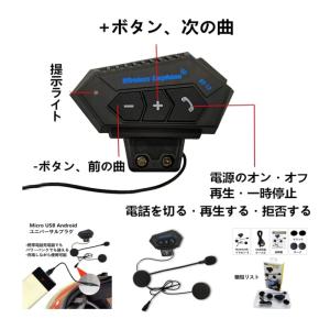 バイク用 ヘルメットインカム 外置き/裏置き ...の詳細画像2