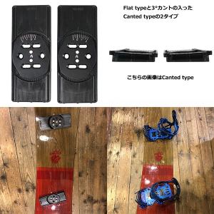Spark R&D Spark Sol...の詳細画像1