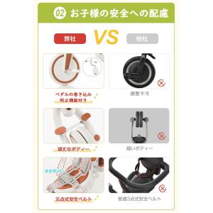 子供用三輪車 折りたたみ 7in1 押し棒付 ...の詳細画像3