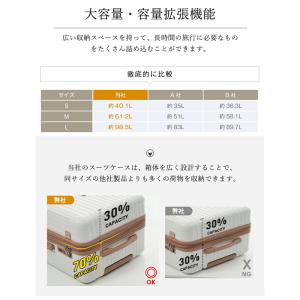 【5のつく日★全品5%OFF】4,780円から...の詳細画像2