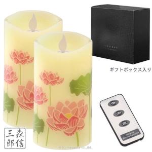 LEDロウソク LEDキャンドル 2個入りギフ...の詳細画像1