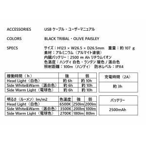 5050workshop MINIMALIGH...の詳細画像5
