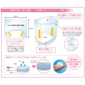 サニタクリーン 簡単トイレ 20枚入 携帯トイ...の詳細画像3