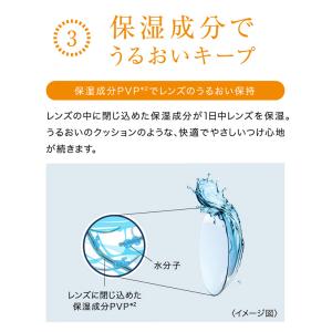 ワンデーアキュビューモイスト乱視用 【コンタク...の詳細画像4