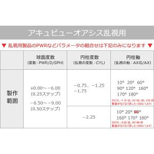 アキュビューオアシス乱視用 【 コンタクトレン...の詳細画像5
