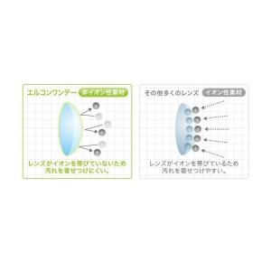 エルコンワンデー 4箱セット(左右各2箱) /...の詳細画像5