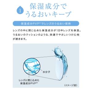ワンデーアキュビューモイスト 2箱セット(左右...の詳細画像2