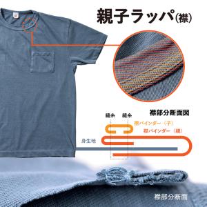 Tシャツ ベースガーメンツ ポケットTシャツ ...の詳細画像5