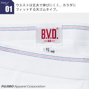 天ゴムセミビキニブリーフ S M L 5枚セッ...の詳細画像4