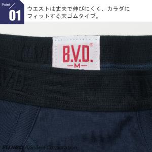 カラーセミビキニブリーフ M L bvd BV...の詳細画像4