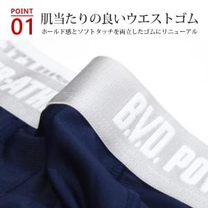 マイクロボクサーパンツ BVD POWERAT...の詳細画像2