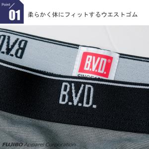 ボクサーパンツ bvd BVD 10枚組 送料...の詳細画像1